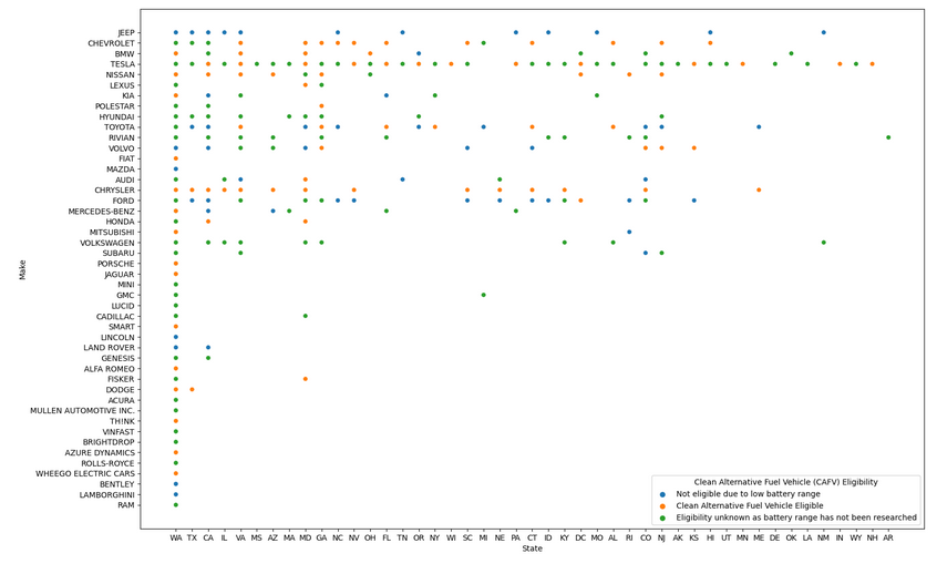Main scatterplot image